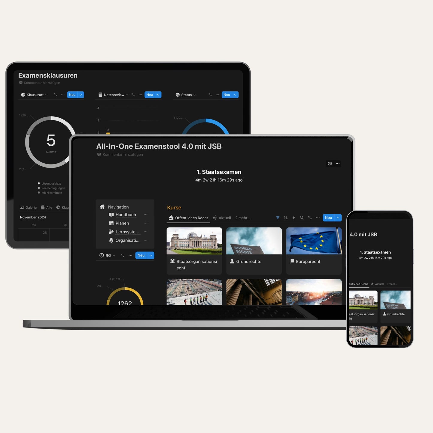 All-In-One Examenstool 4.0 - Premium